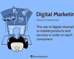 Digital Marketing for Small Businesses 
